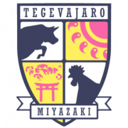 岐阜FC