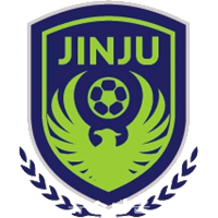 大邱FC青年隊